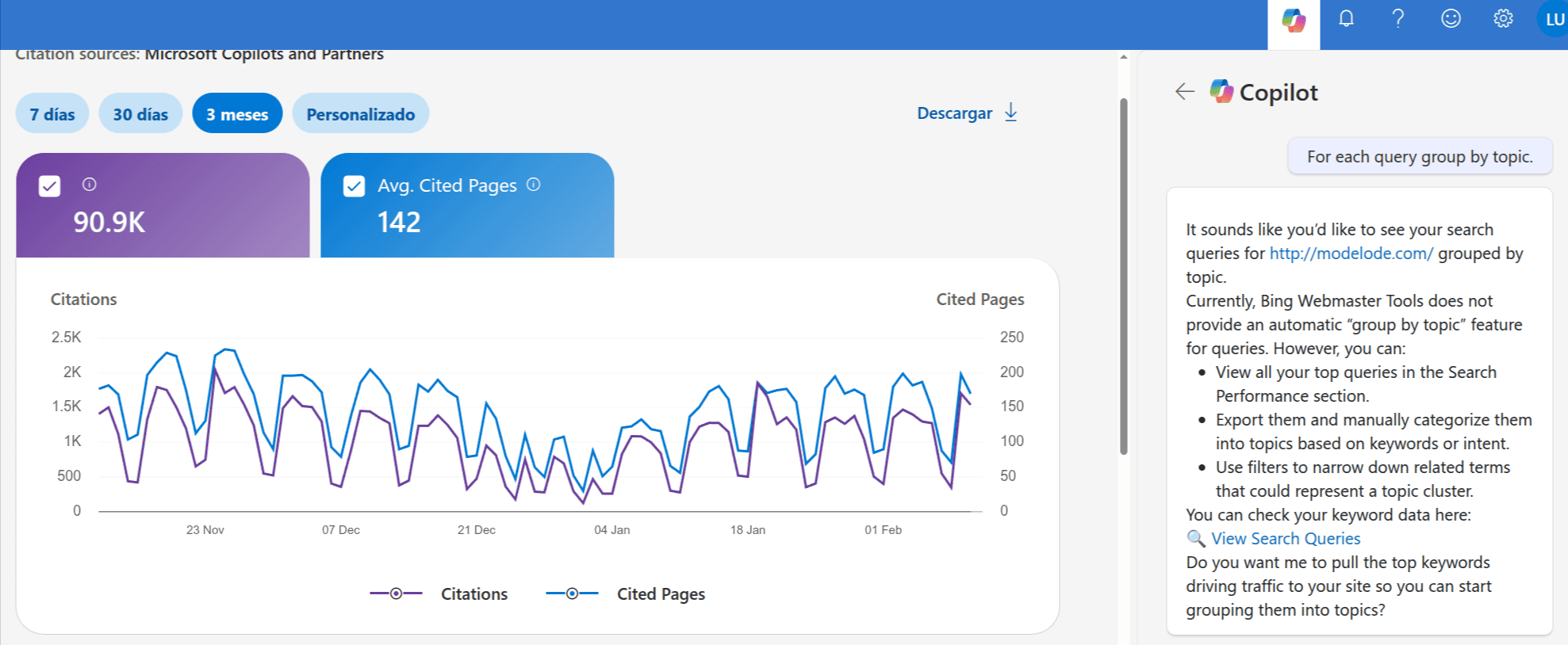 Datos de visibilidad en IA (GEO/SEO)