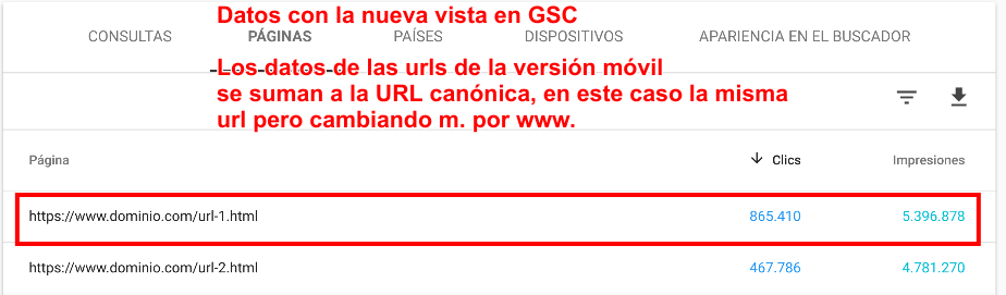 Nueva visa GSC