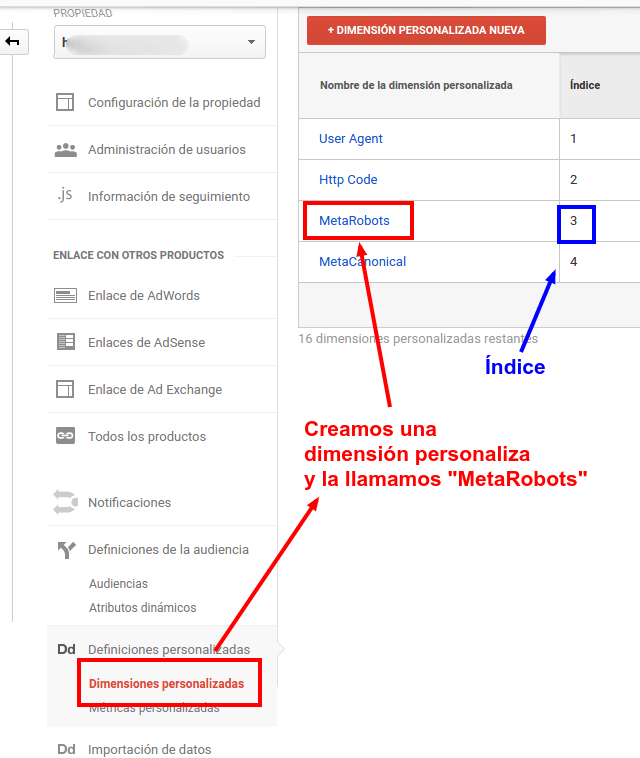 Cómo añadir el valor del meta Robots a Google Analytics via Google Tag Manager