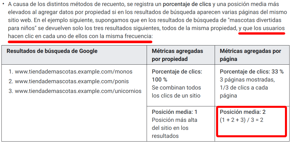 Cálculo de la posición media en Search Console tabla