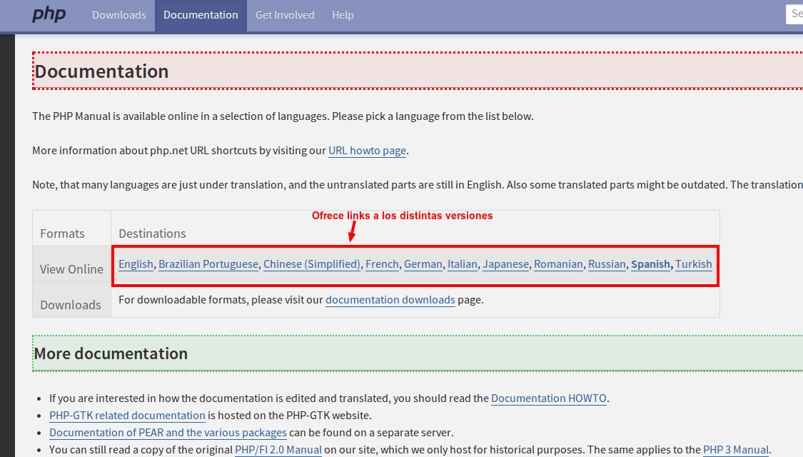 Hreflang, puntos obligatorios para una correcta configuración