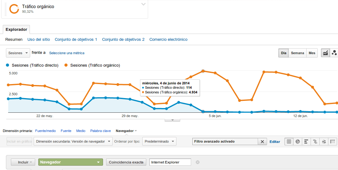 /trafico-bing-directo