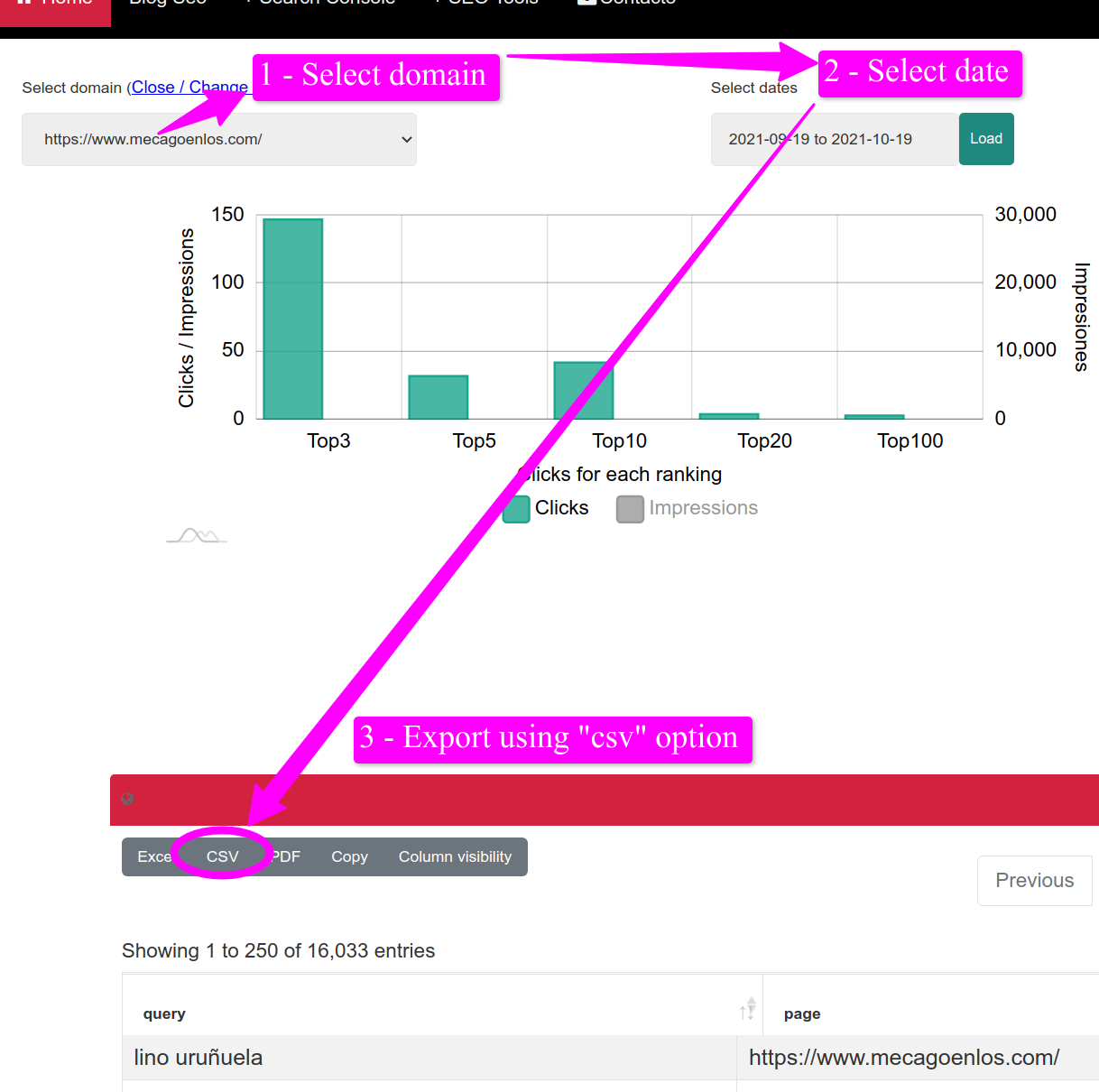 Export data from Google Search Console