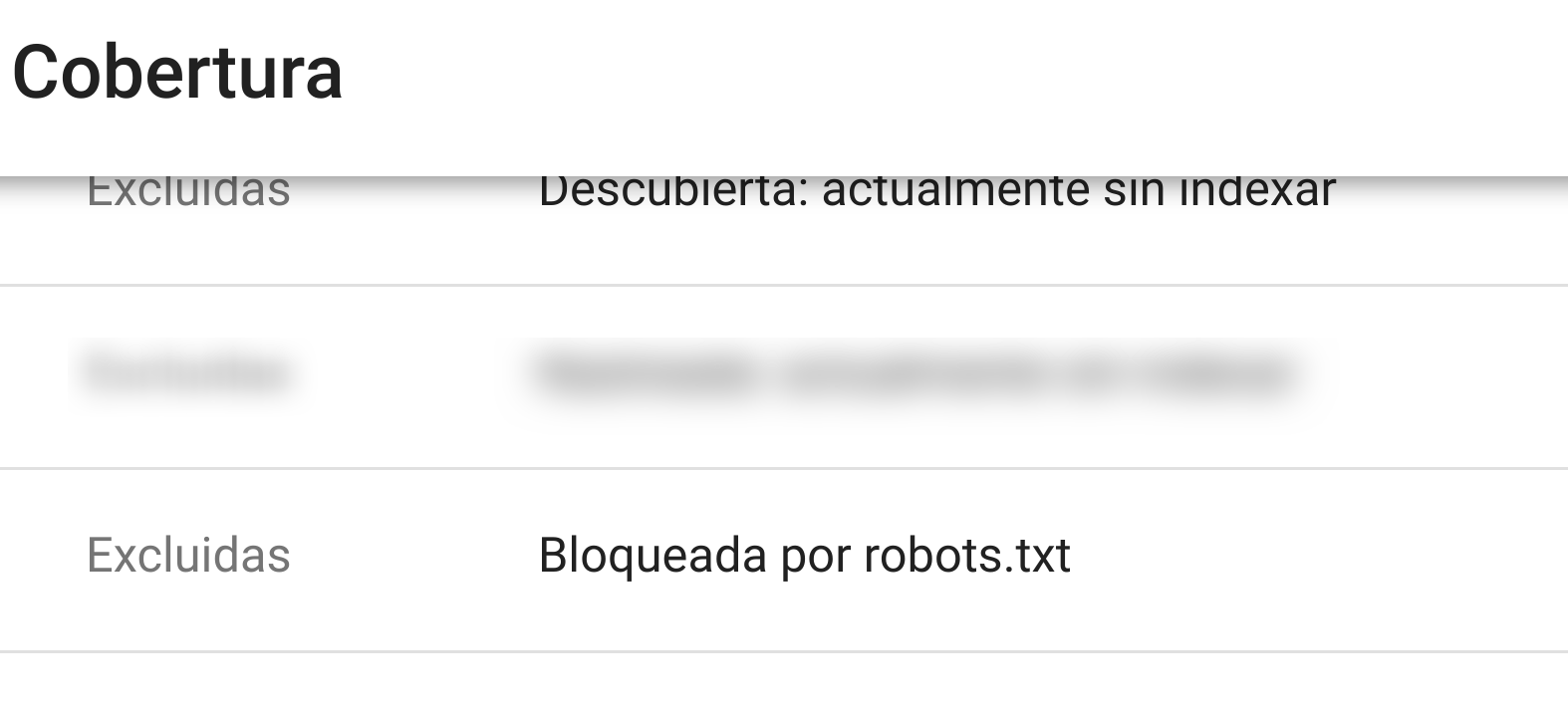 Excluida - Bloqueada por robots.txt