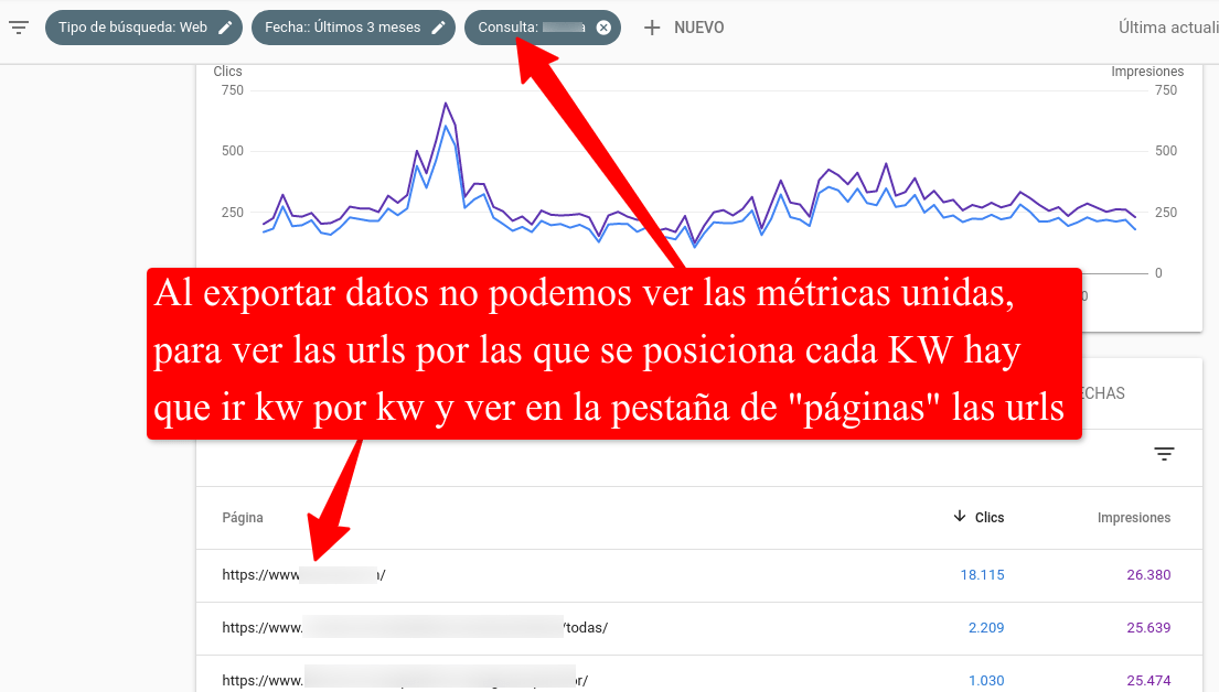 Exportar dimensiones