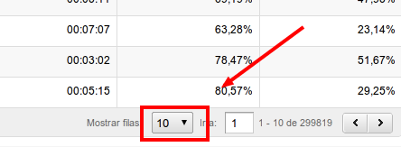 filtro analytics