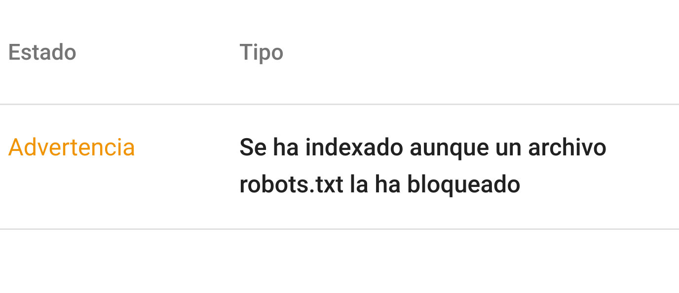 Warning - Se ha indexado aunque un archivo robots.txt la ha bloqueado