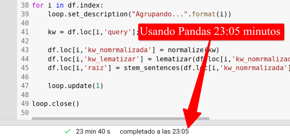 SEO con python y pandas