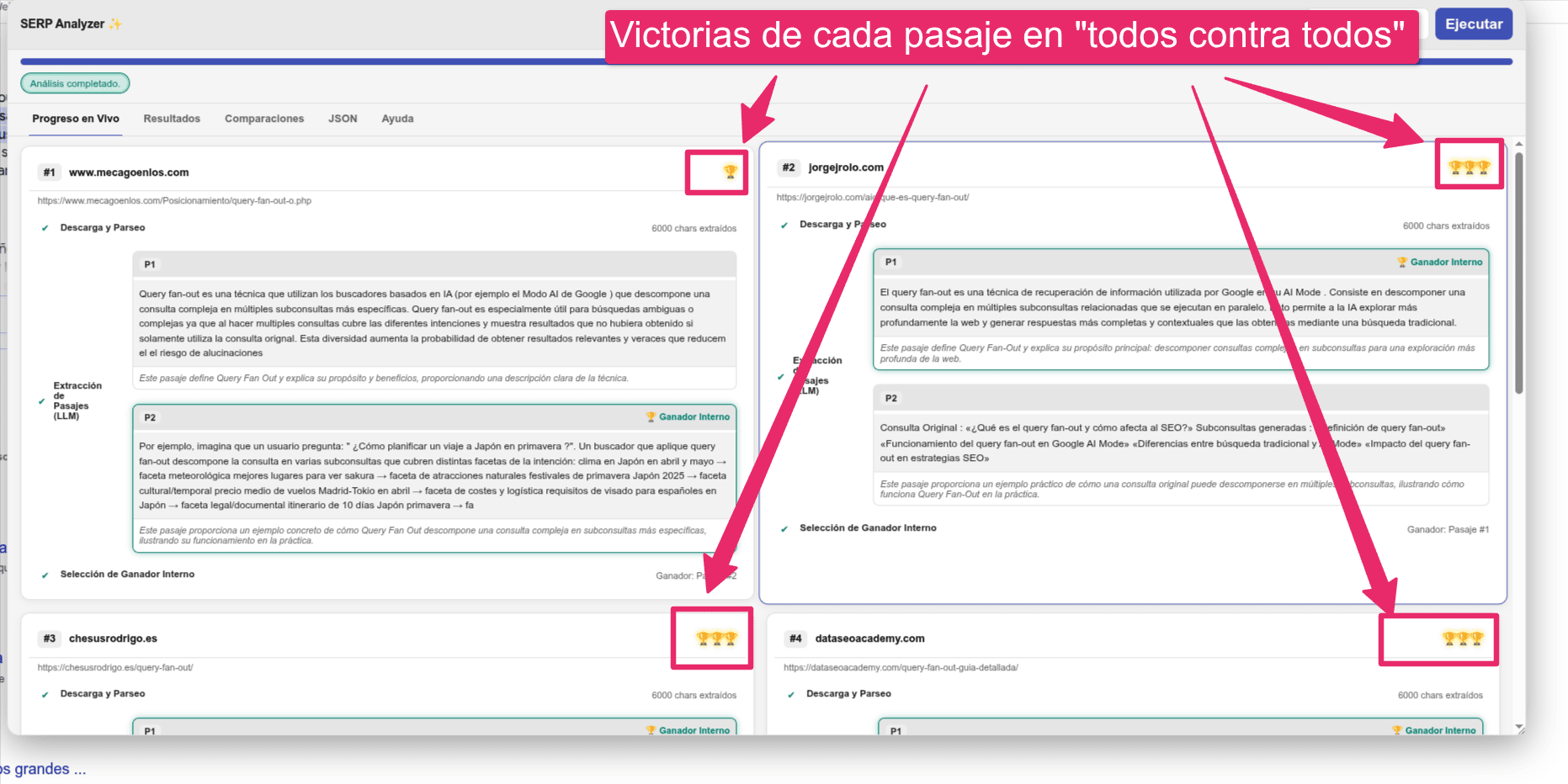 Cada vez que uno gane le sumamos un punto